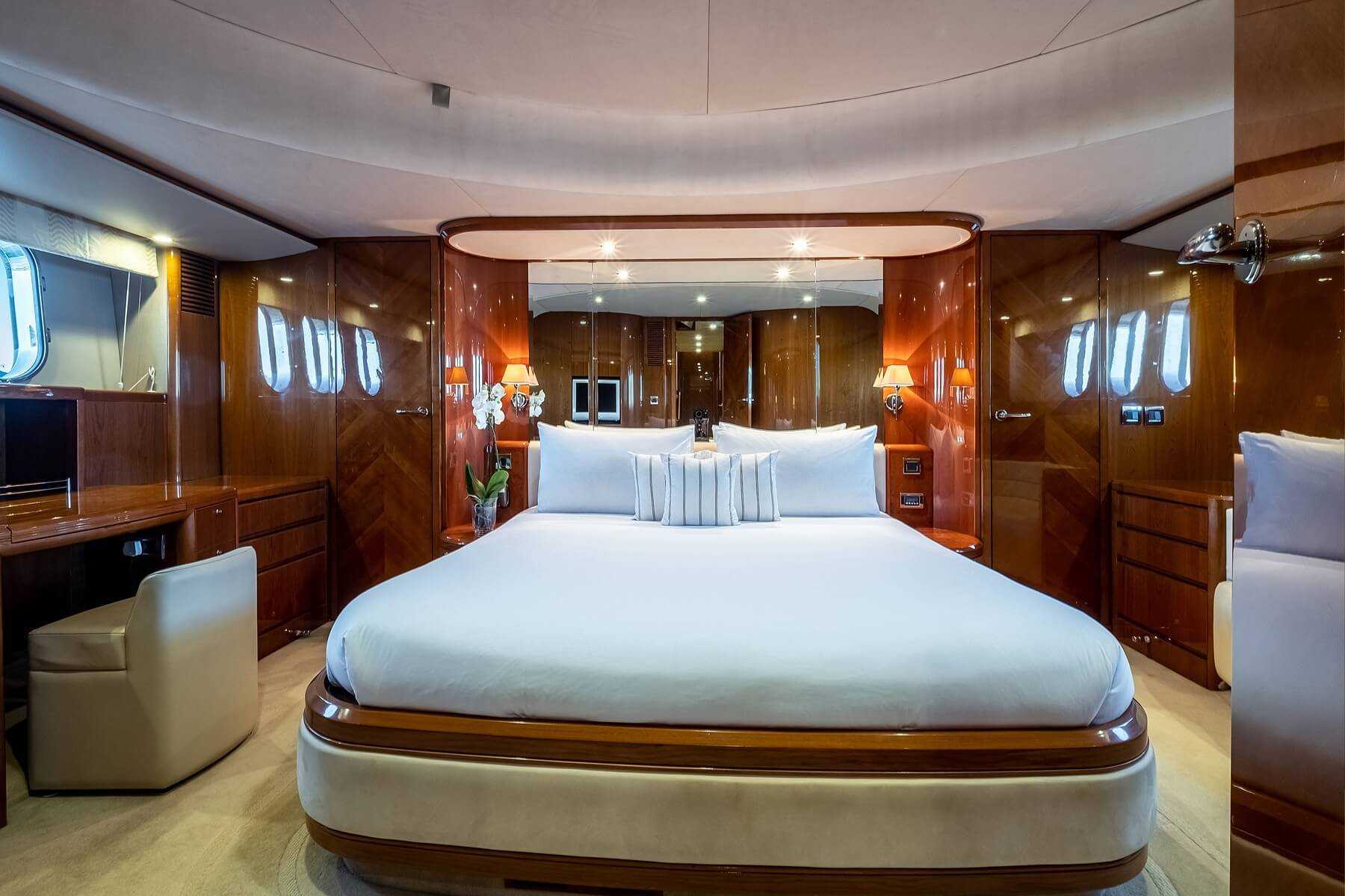 Holderness Princess 18